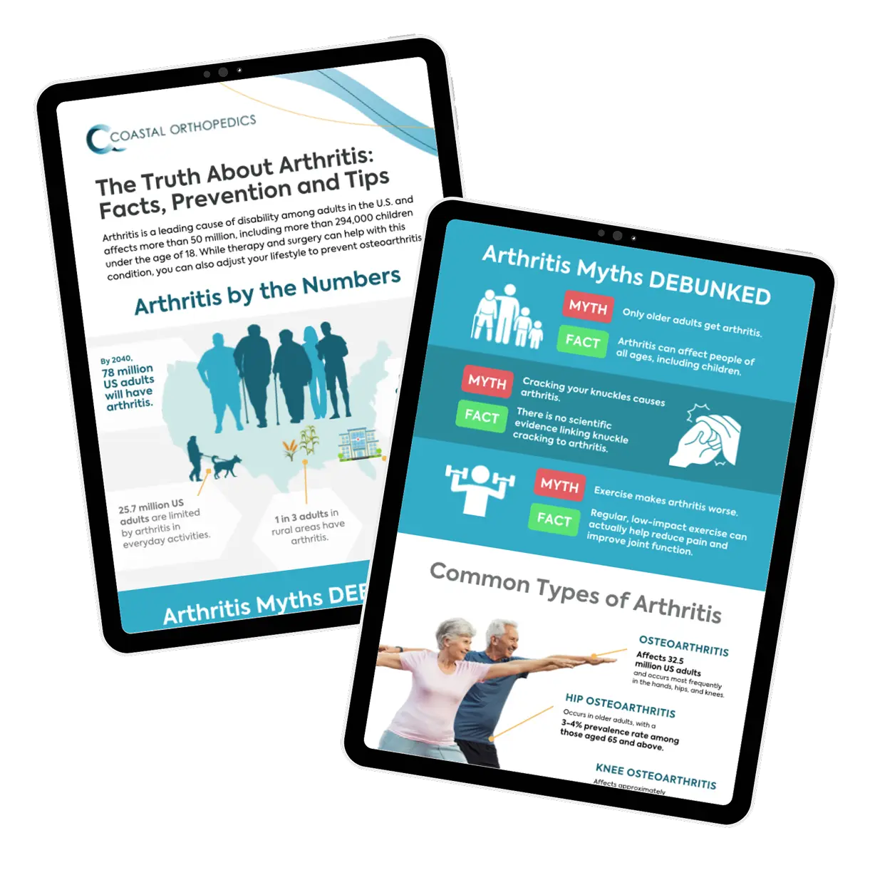 Arthritis Infographic